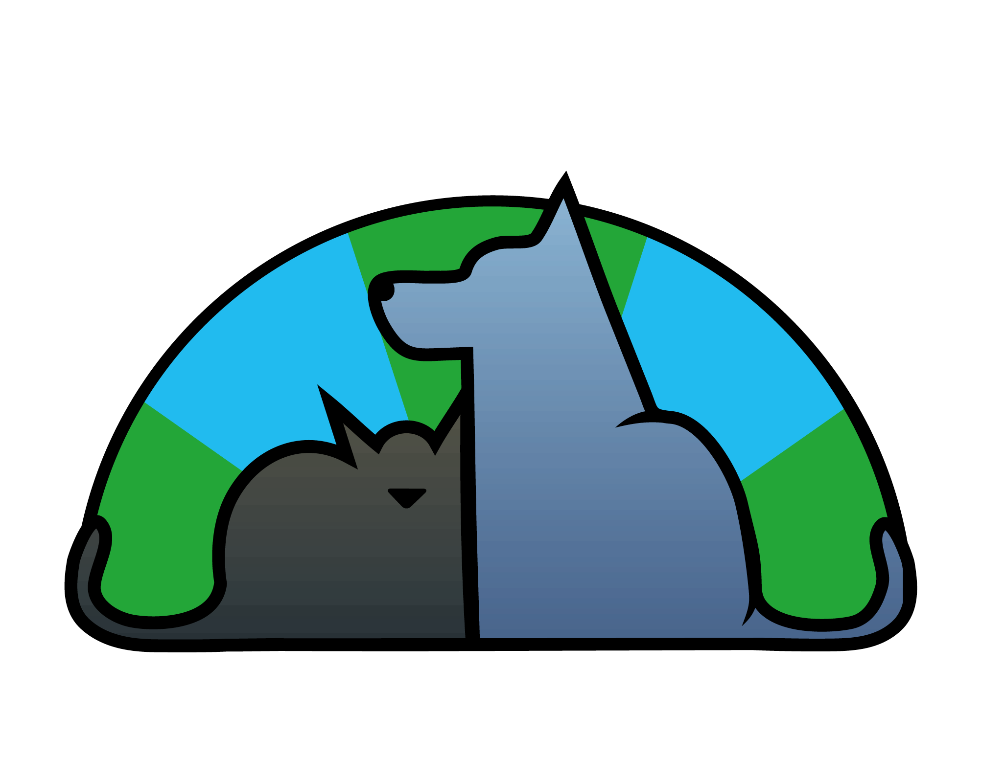 Welfare 4 pets
